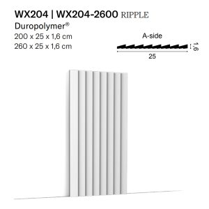 wx204 Orac