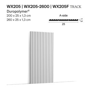 wx205 Orac