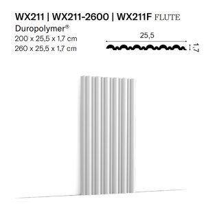 wx211 Orac