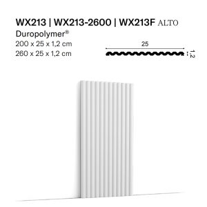wx213 Orac